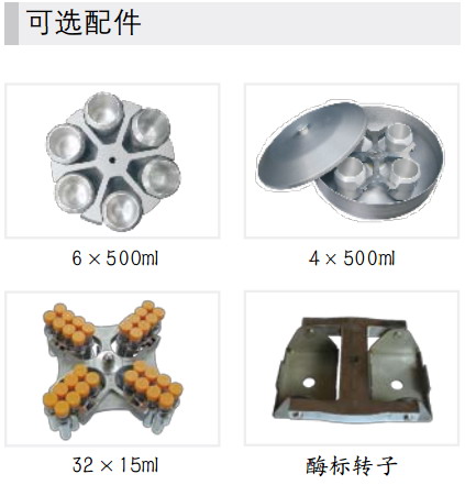 DD5M立式低速離心機轉(zhuǎn)子