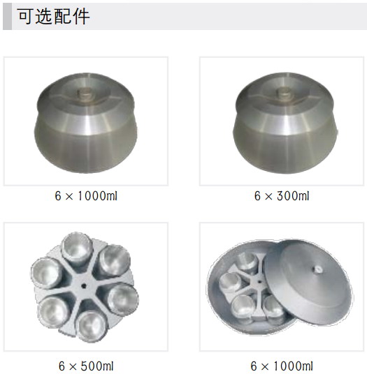 LR10M大容量冷凍離心機(jī)轉(zhuǎn)子